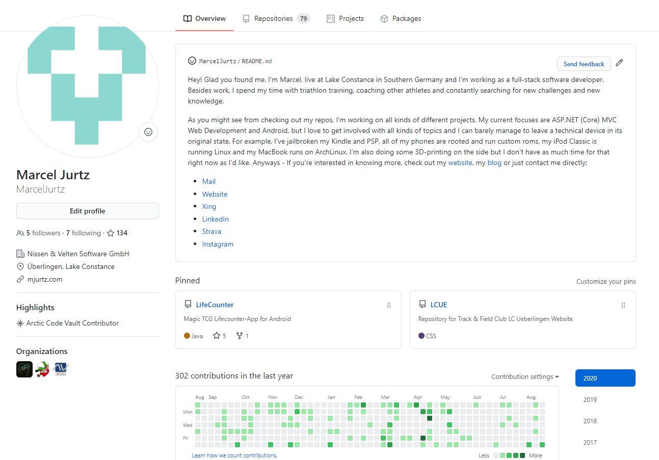 Example profile readme